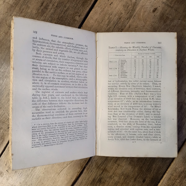 Sample page 2 1845 Strzelecki's New South Wales and Van Diemen's Land