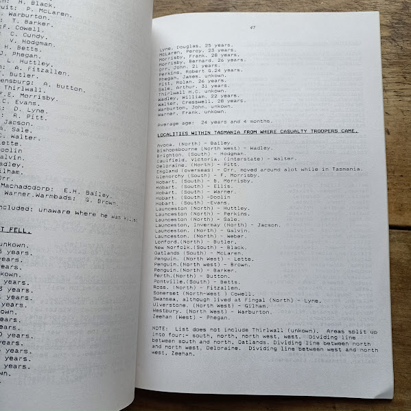 Sample page from Heroes All Tasmanian Casualties in the Anglo-Boer War