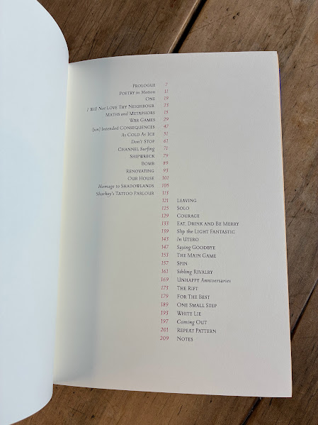 Contents page from Repeat Pattern