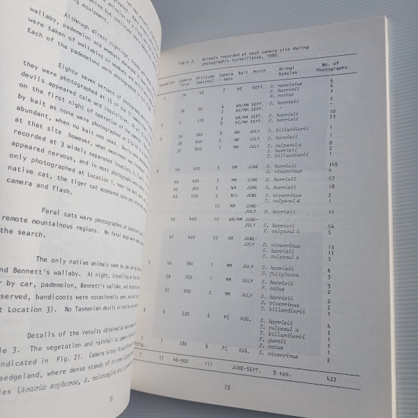 Sample page 1 Tasmanian Tiger 1980 Report