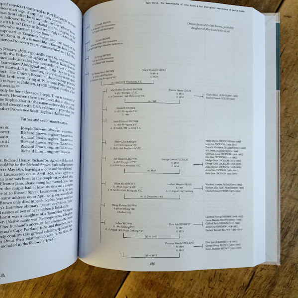 Sample family tree page from The Straitsfolk