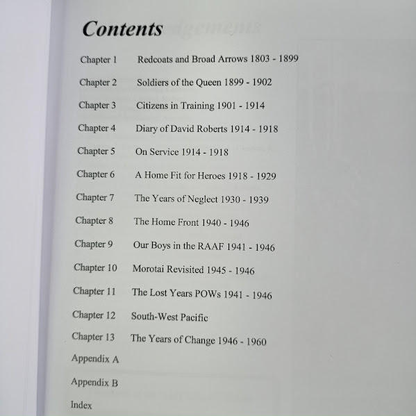 Contents page from The Presence of Arms
