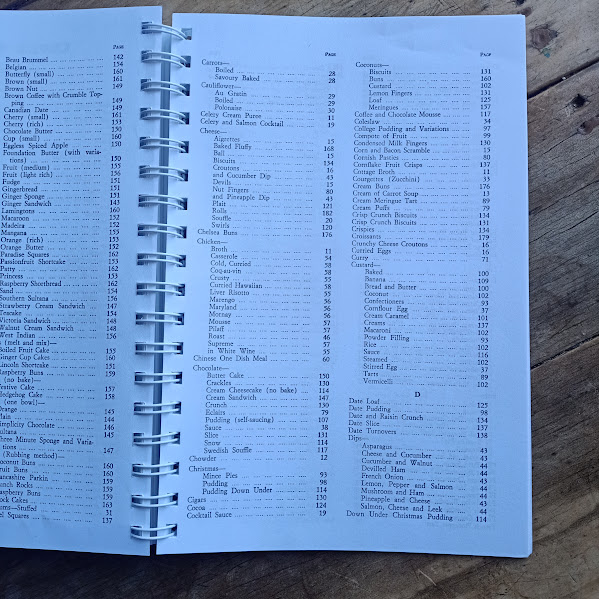 Tasmania's Central Cookery Book sample index page