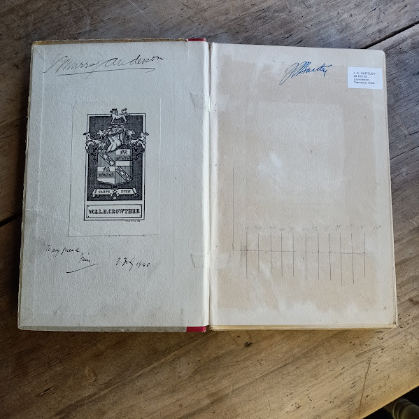 Handbook of the Birds of Tasmania and its dependencies inscriptions