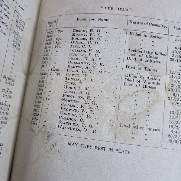 Story of a Battalion damage marks